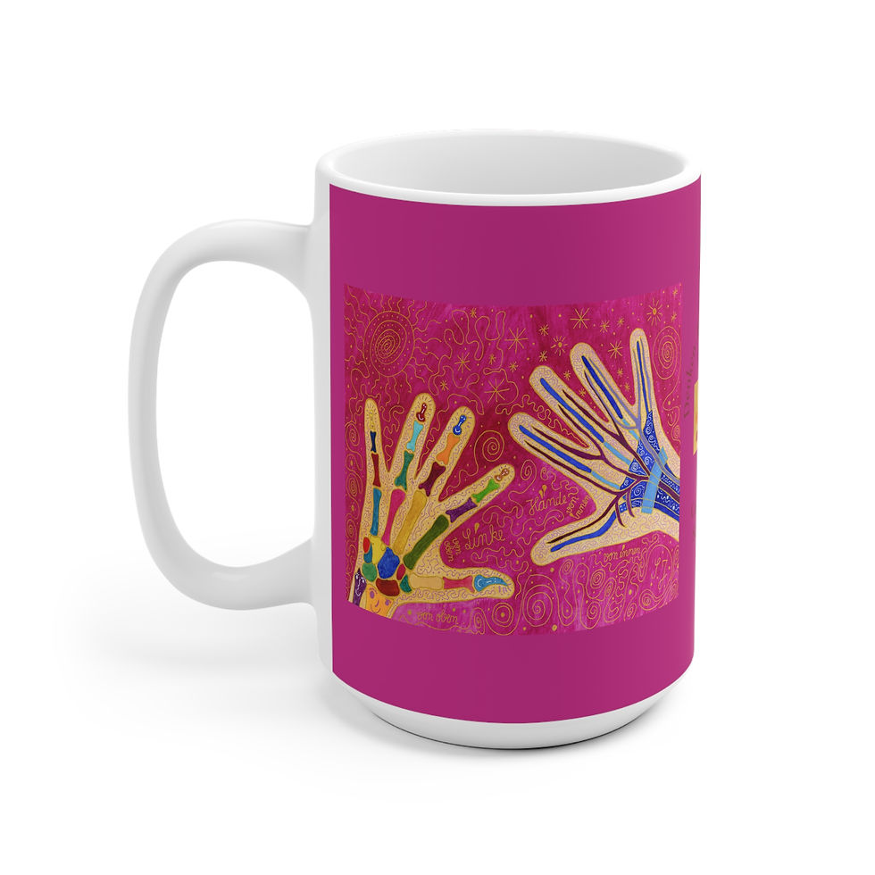 Miniaturbild: Hände - 2 - 2 - Links- und Rechtshänder Keramik Tasse 