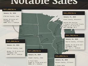Notable Sales, January 26
