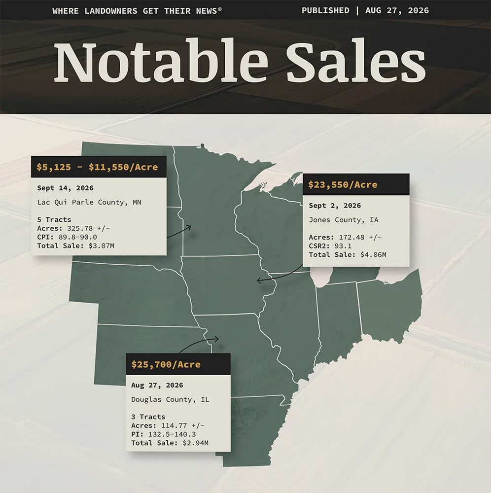 Notable Midwest Land Sales September 25, 2026