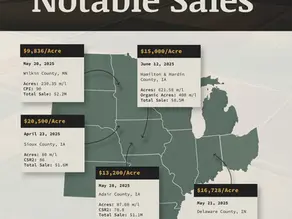 Notable sale graphic showing location of sales on map