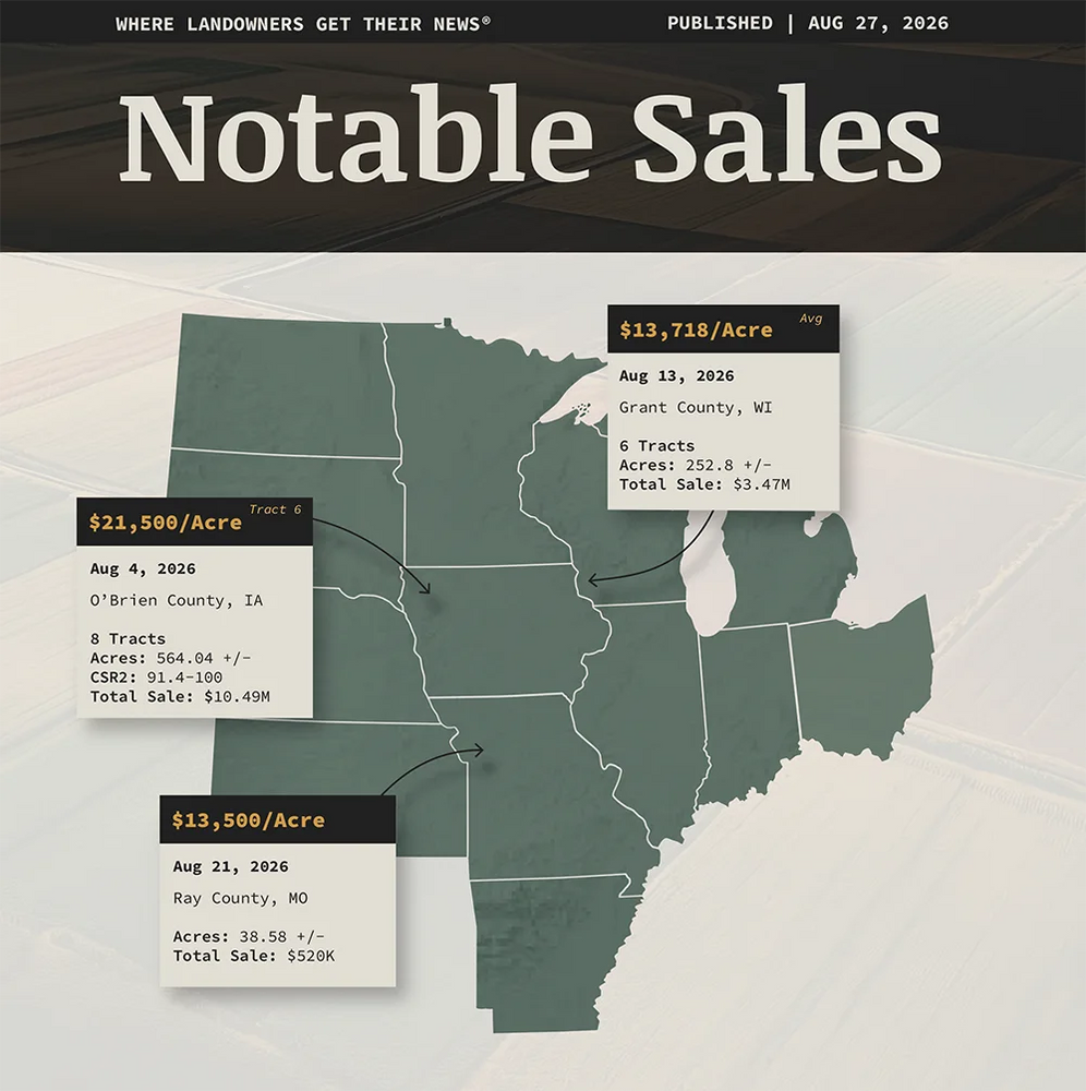 Midwest Notable Sales August 2026