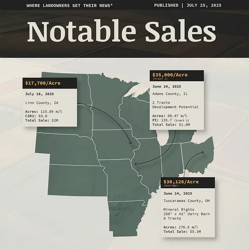Graphic showing location of sales