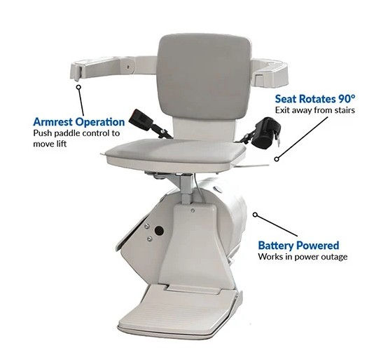 ELAN Straight Indoor Stairlift.jpg
