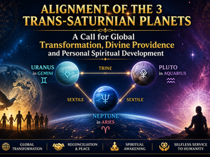 ALIGNMENT OF THE 3 TRANS-SATURNIAN PLANETS