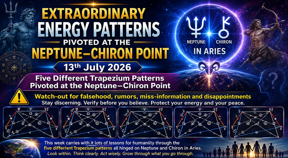 EXTRAORDINARY ENERGY PATTERNS