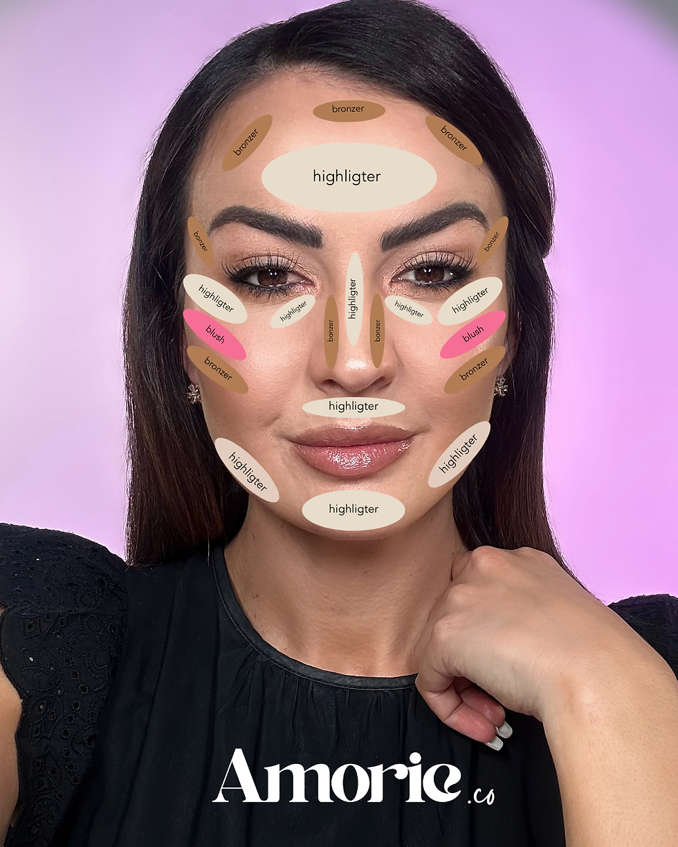 I created a contouring face map guide as a reference for you to see where you can put your highlighter, your bronzer and your blush.