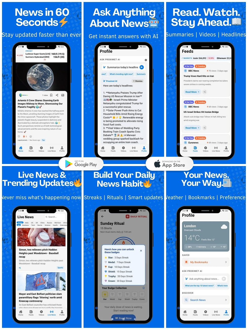 Smart AI News Summary