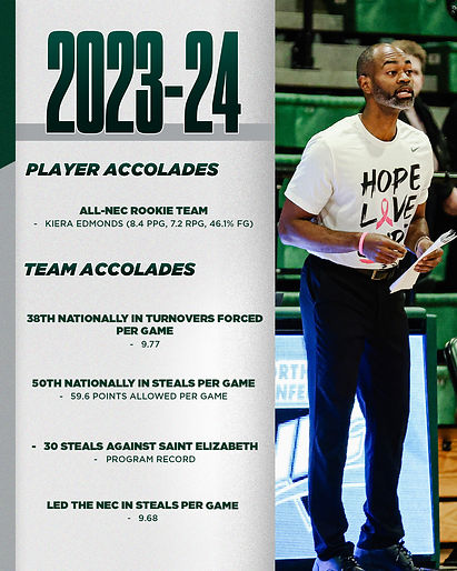 Accolades 23-24.jpg