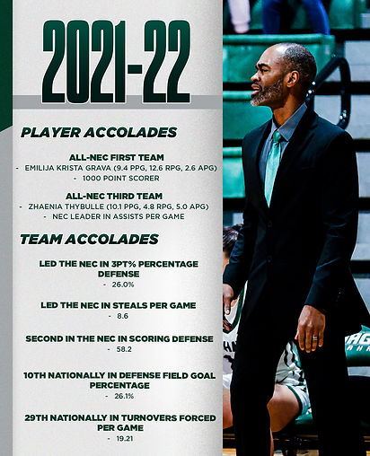Accolades 21-22.jpg
