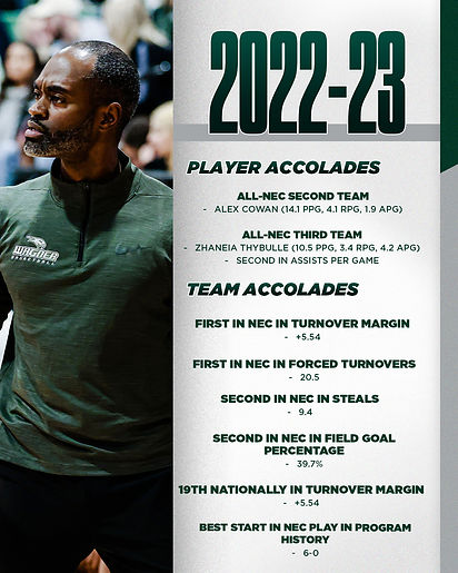 Accolades 22-23.jpg