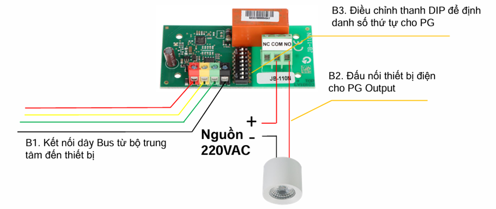 Cài đặt PG Output