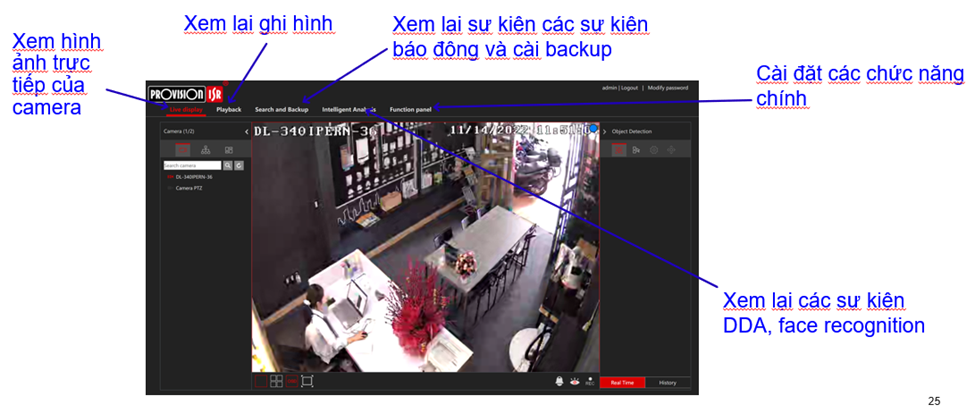 Cấu hình đầu ghi