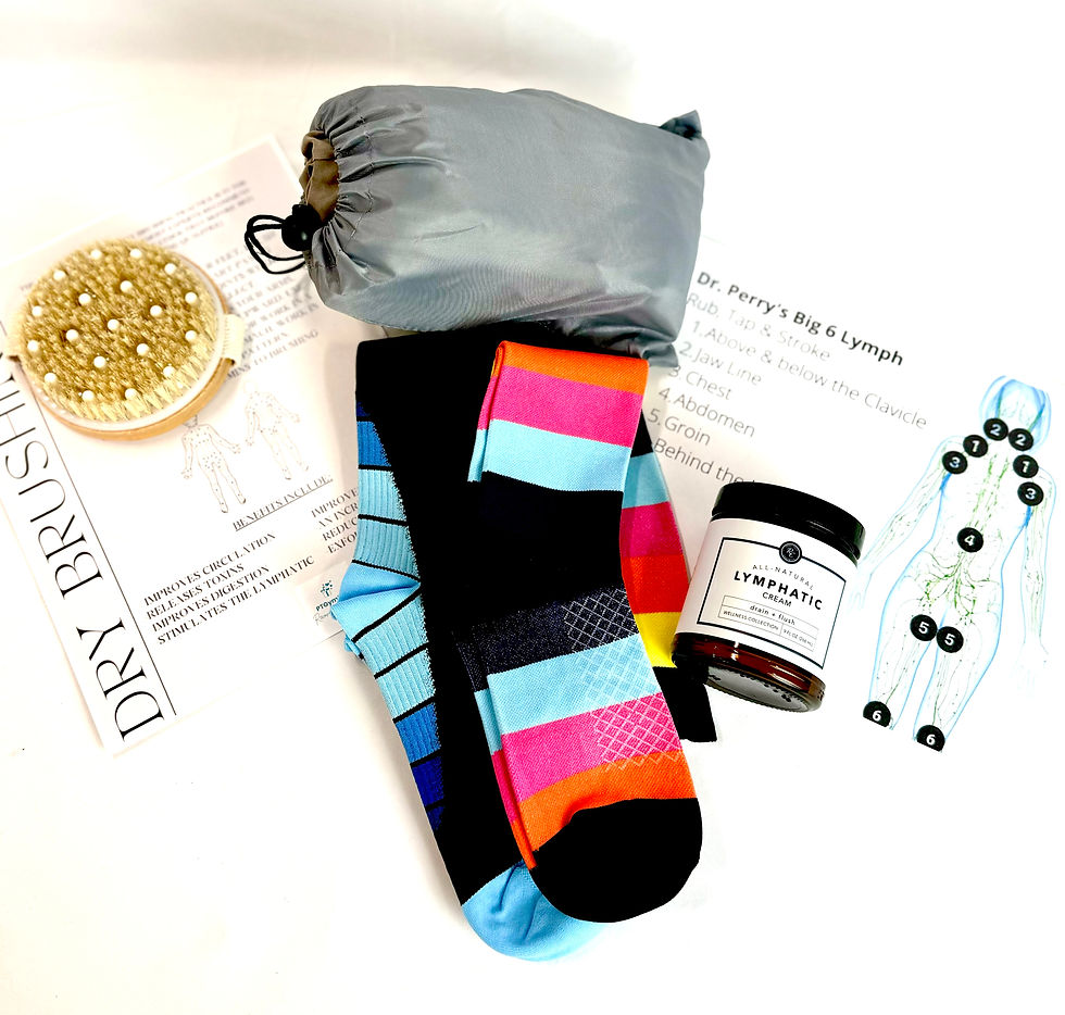 Swell No More Recovery Box