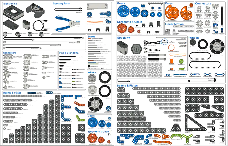 Robot Construction System Poster