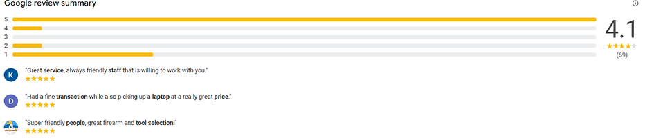 pickers pawn gmb reviews average.png