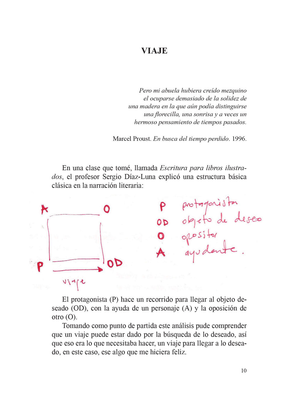 Estirar los dedos de los pies