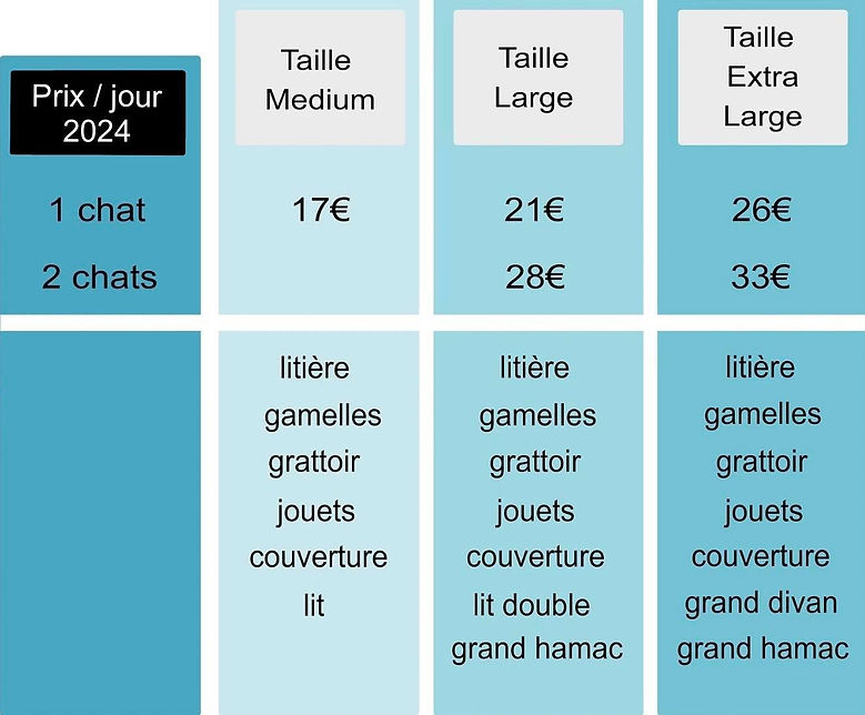 La vie de pacha pension pour chats | Tarifs | Belgique