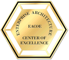 Senior Enterprise Architect, EACOE