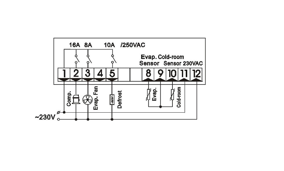 Thumbnail: SF-104A TEMPERATURE CONTROLLER