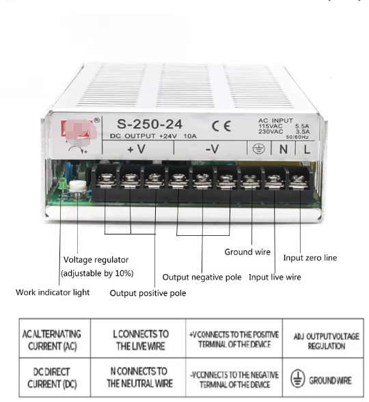 Thumbnail: S-250-24 250W 24V 10A  LED Small Switching Power Supply AC 110V/220V5