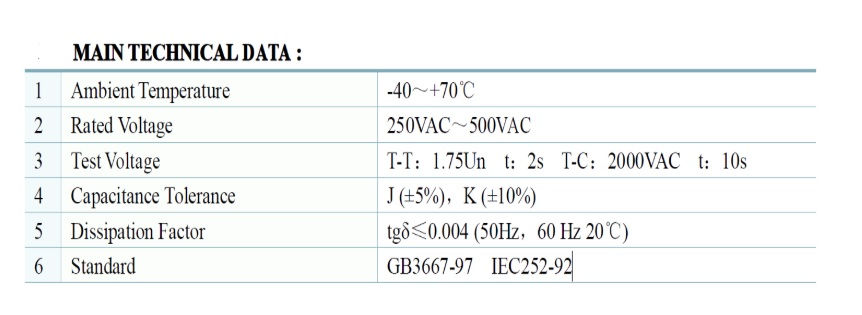 Thumbnail: 60uf ±5%  Air-Con Run Capacitor CBB65 4+2pins 450V 50Hz