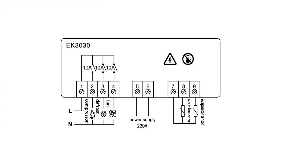 Thumbnail: EK-3030 Temperature Controller