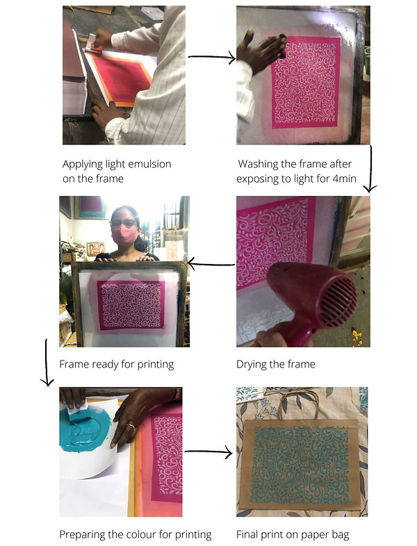 Process of screen printing_edited.jpg