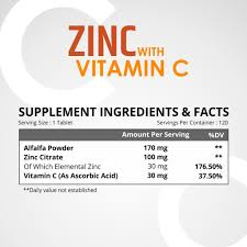 Lets Look at the trio of ziverdo kits drugs a bit closer to each components characteristics
