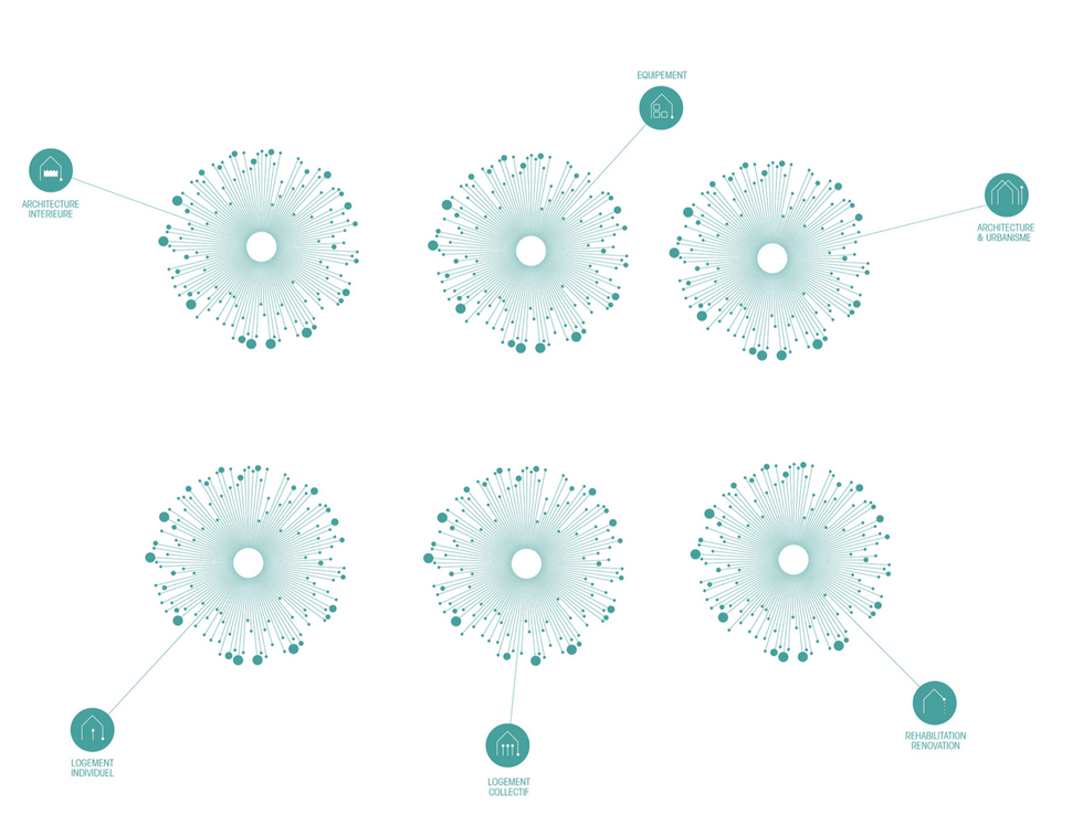 Logo du studio d’architectes SAAR créé par Atelier Poivre Noir.