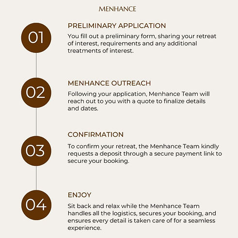 Beige Step by Step Social Media Post.jpg