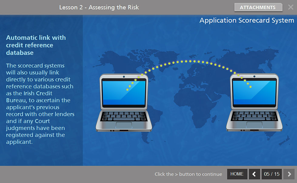 eLearning