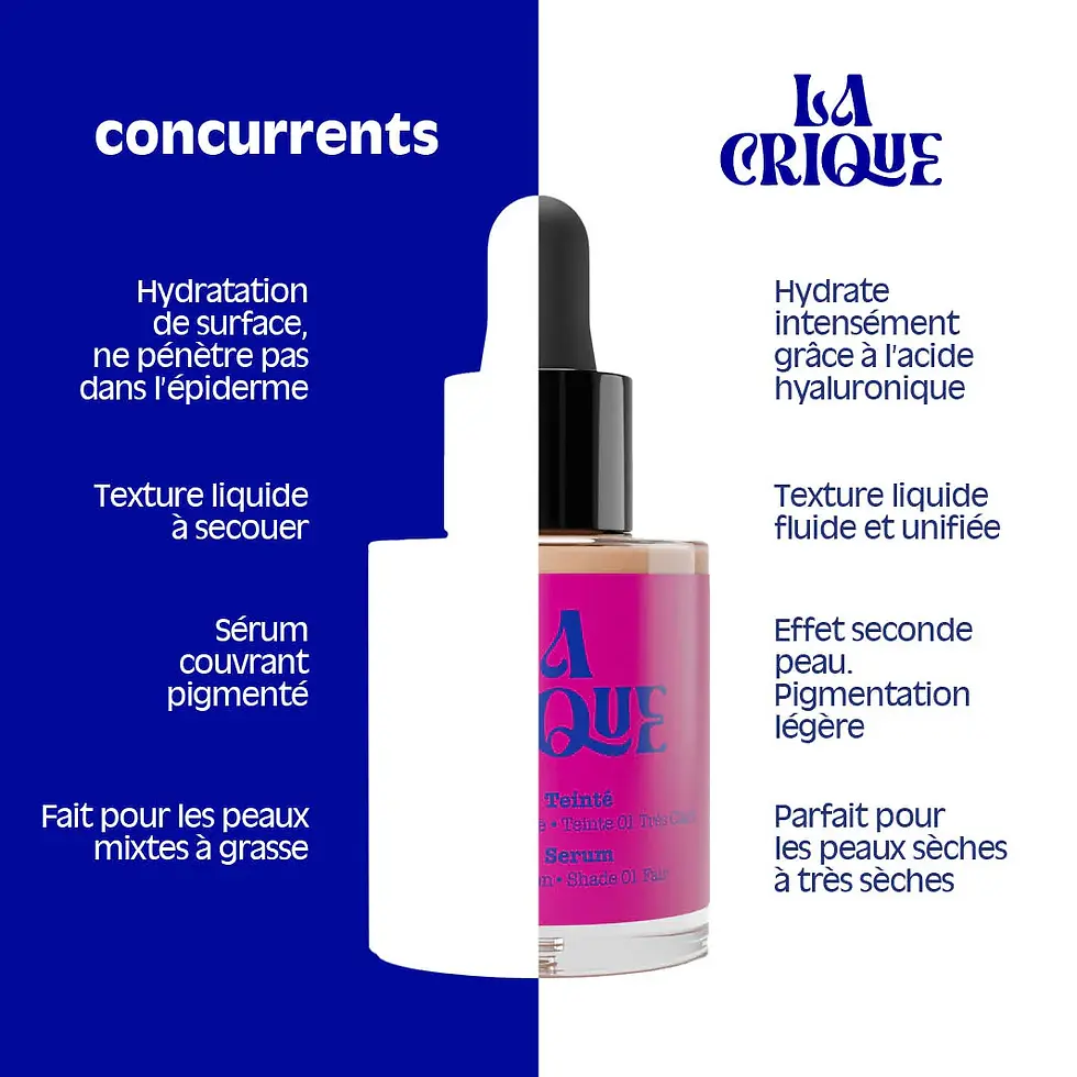 Miniature : Sérum teinté naturel & hydratant - 03 Moyenne
