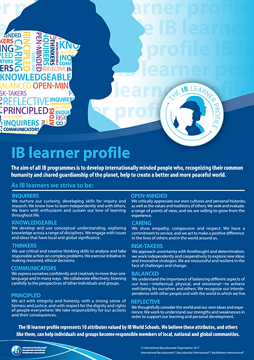 IB
