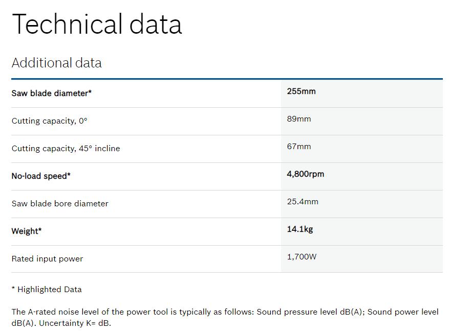 Thumbnail: BOSCH Mitre Saw - GCM 10 MX