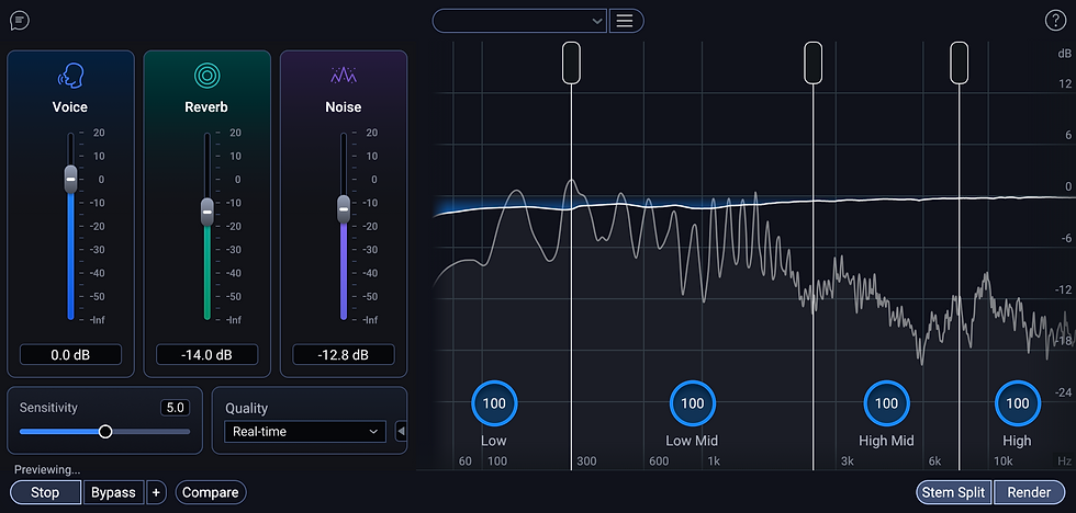 Thumbnail: iZotope RX 12 Advanced