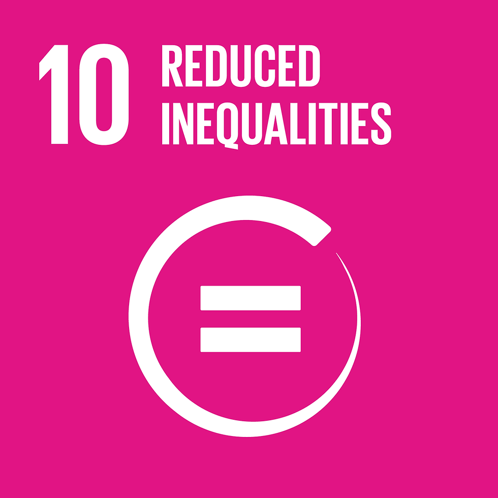 REDUCED INEQUALITIES