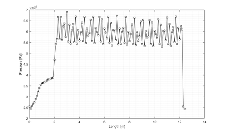 pressure graph.png