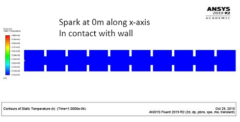 spark issues.PNG