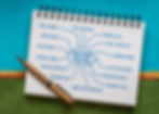 Functional medicine approach