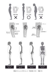 ダイエット実用書内挿絵