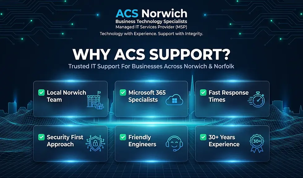 Why choose ACS Norwich for support