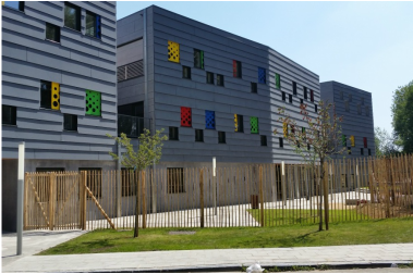 Het gebouw