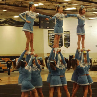 Troy cheerleaders aim for success at Joliet West Competition