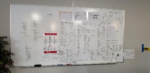 A picture showing research, requirements, and early concepts for our detail markin experience