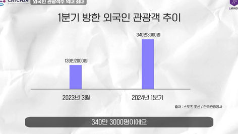 엘마인즈 정보제공형 영상