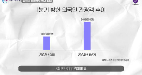 엘마인즈 정보제공형 영상