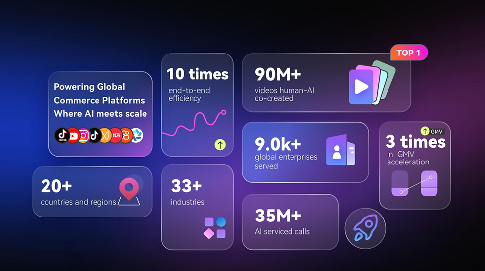 AI 콘텐츠 향성 1.png