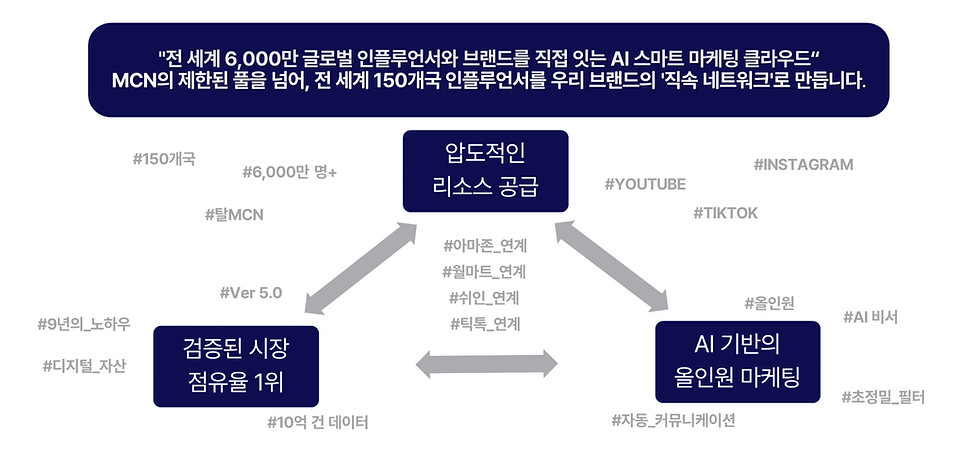 홈페이지 이미지 (2) (1)_page-0010.jpg