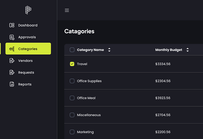 Paylio - Manager Catagories Expanded (1).png