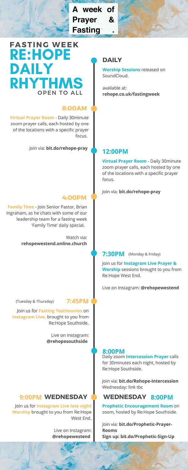 Fasting Week Daily Rhythms (3).png